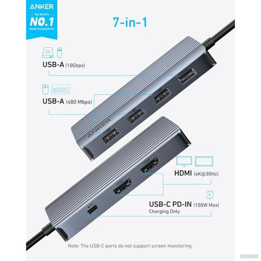 Anker USB-C Hub 7v1, Dual Display-PRIROCEN.SI