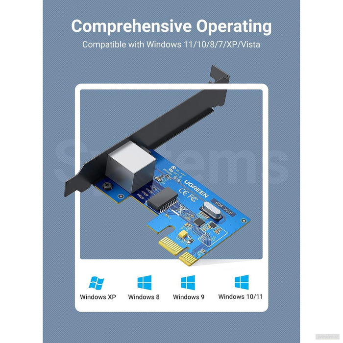 Ugreen 10/100/1000 PCI Express mrežna kartica-PRIROCEN.SI