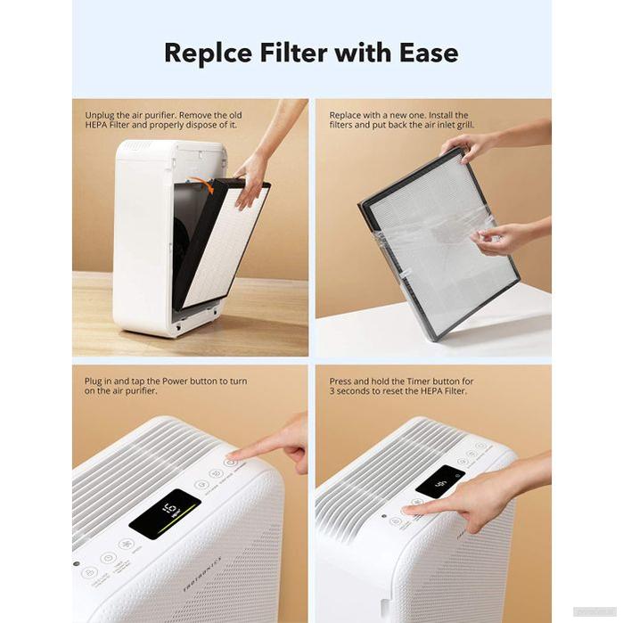 TaoTronics HEPA Air Purifier nadomestni filter za TT-AP003-PRIROCEN.SI