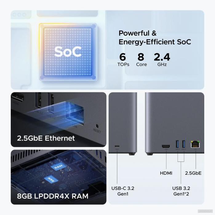 Ugreen NASync DH4300 Plus za 4 diske, ARM 8-jedrni, 8GB DDR4, 2.5Gbe mreža-PRIROCEN.SI