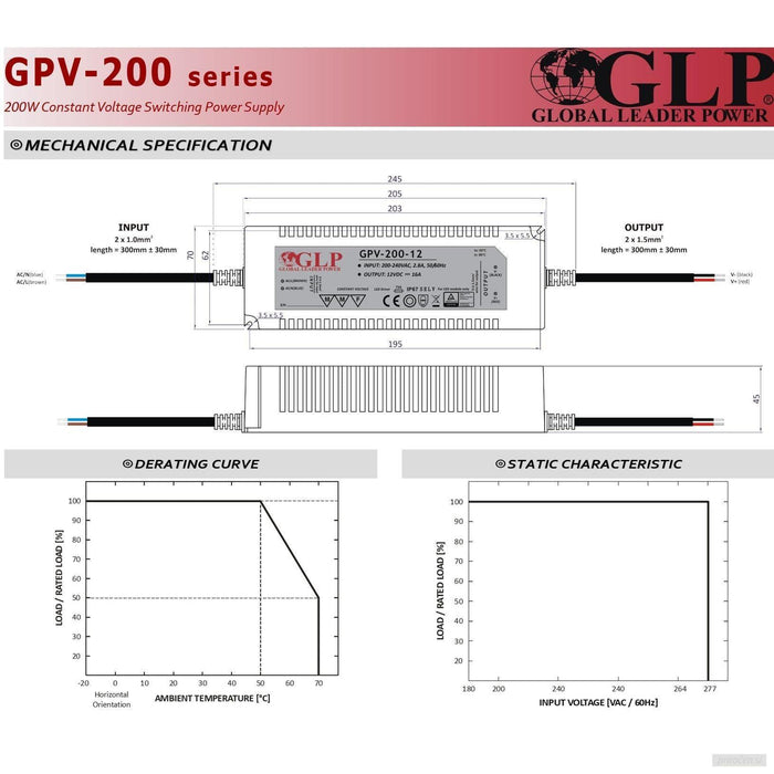 GLP LED napajalnik 24V 200W GPV-200-24-PRIROCEN.SI