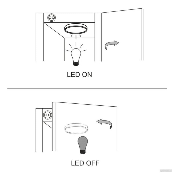 Vgradno LED stikalo za pohištvo INTRA 12V/24V 3A-PRIROCEN.SI