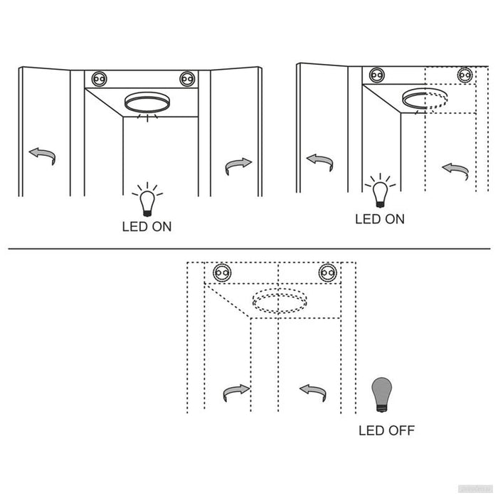 Vgradno LED stikalo za pohištvo, dvojno, NEXO 12V/24V 3A-PRIROCEN.SI