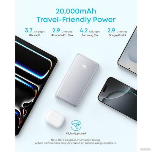 Anker Zolo Powerbank 20000 mAh, 22,5W z vgrajenim USB-C kablom, bel-PRIROCEN.SI