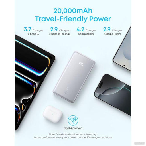 Anker Zolo Powerbank 20000 mAh, 22,5W z vgrajenim USB-C kablom, črn-PRIROCEN.SI