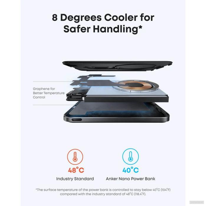 Anker Nano Power Bank 5000 mAh Slim, črn-PRIROCEN.SI