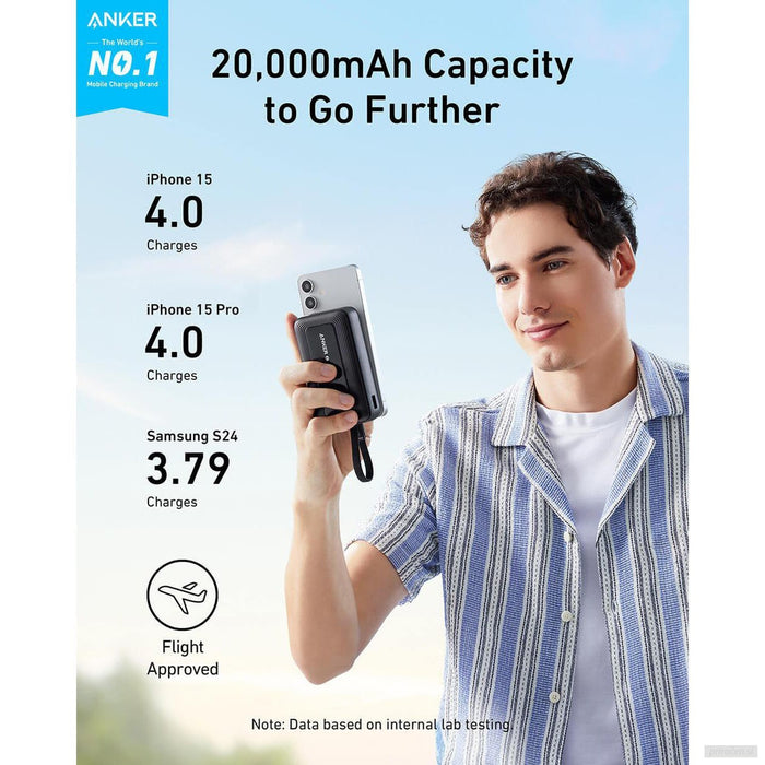 Anker Zolo Powerbank 20000 mAh, 30W z vgrajenim kablom USB-C, črn-PRIROCEN.SI