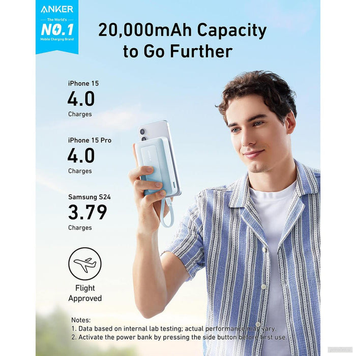 Anker Zolo Powerbank 20000 mAh, 30W z vgrajenim kablom USB-C, moder-PRIROCEN.SI