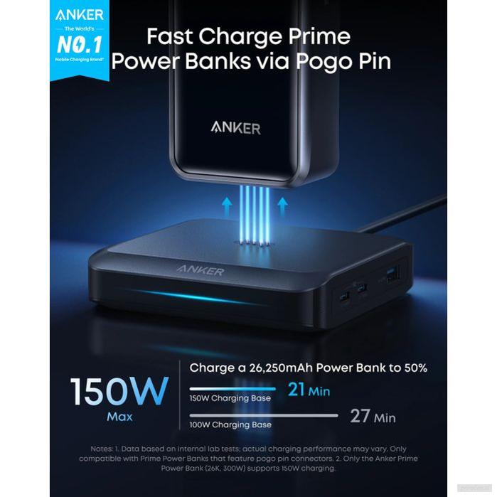 Anker 150W polnilna baza za Prime Powerbank-PRIROCEN.SI