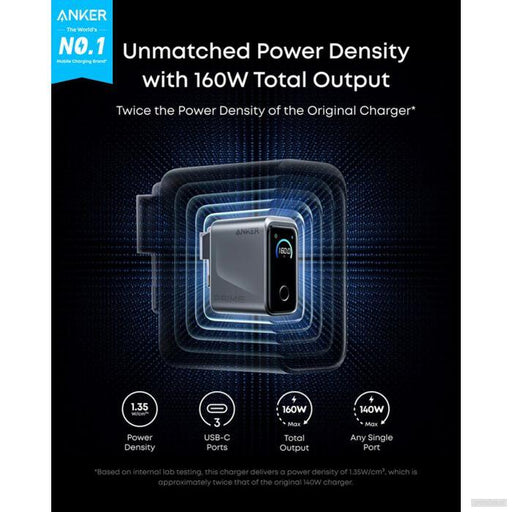 Anker Prime 160 W GaN 3-portni polnilec, smart display, črn-PRIROCEN.SI