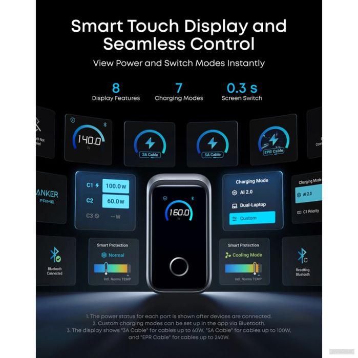 Anker Prime 160 W GaN 3-portni polnilec, smart display, črn-PRIROCEN.SI