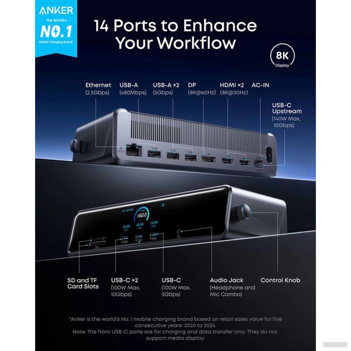 Anker Prime priklopna postaja, 14v1, Triple Display, DisplayLink-PRIROCEN.SI