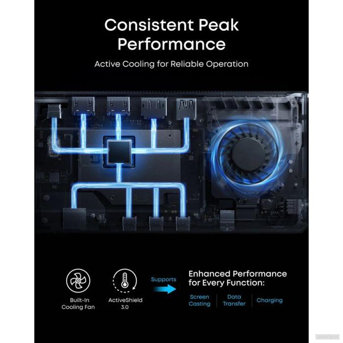 Anker Prime priklopna postaja, 14v1, Triple Display, DisplayLink-PRIROCEN.SI