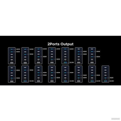 Ugreen Nexode 500W GaN 6-portni USB polnilec-PRIROCEN.SI