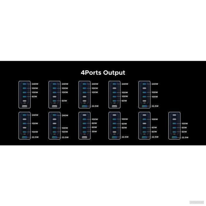 Ugreen Nexode 500W GaN 6-portni USB polnilec-PRIROCEN.SI