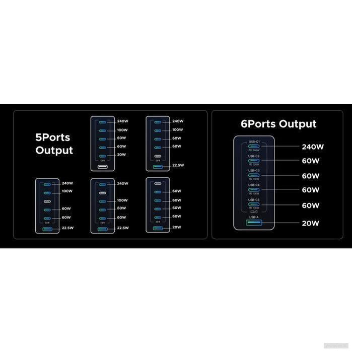 Ugreen Nexode 500W GaN 6-portni USB polnilec-PRIROCEN.SI