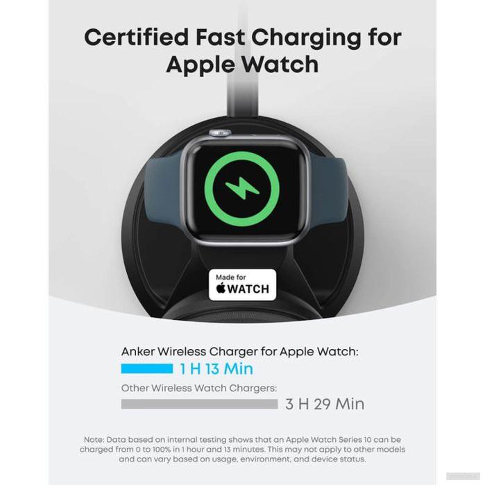 Anker MagGo brezžična polnilna postaja 3v1, belo-PRIROCEN.SI