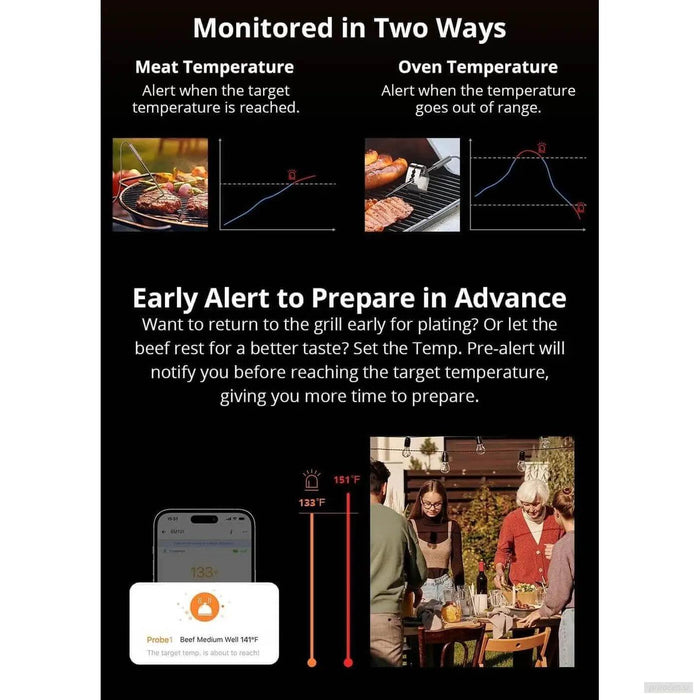 SONOFF termometer za meso BMT01-PRIROCEN.SI
