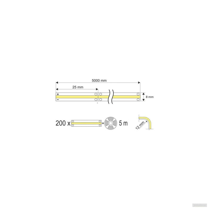 LED trak COB 6,4W/m 320LED/m CRI≥90 12V-PRIROCEN.SI