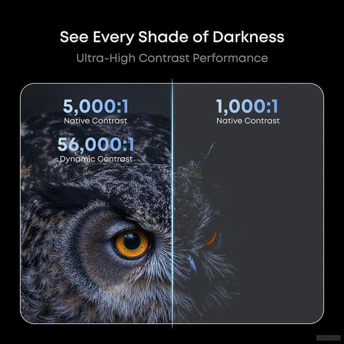 Anker Nebula X1 prenosni projektor-PRIROCEN.SI