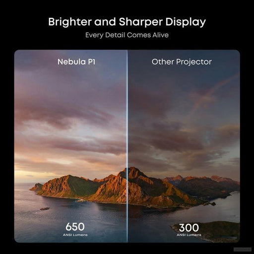 Soundcore Nebula P1 prenosni projektor-PRIROCEN.SI