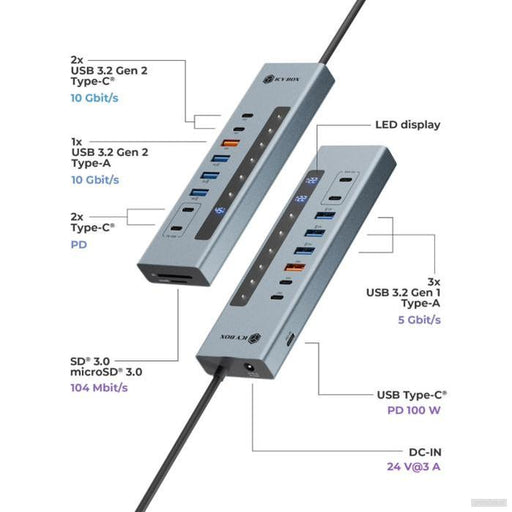 IcyBox IB-HUB1742CR-C2PD 11-v-1 hub USB-C, PD vmesnik in čitalec kartic-PRIROCEN.SI