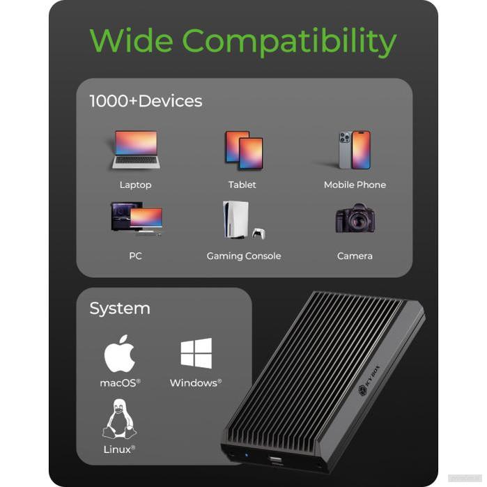 IcyBox IB-1920M-C42 ohišje za M.2 NVMEe z USB 4 tehnologijo-PRIROCEN.SI