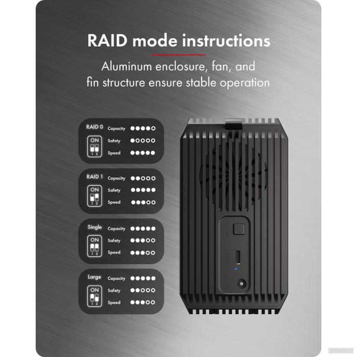 IcyBox IB-RD3720-CU3 RAID sistem za 2x 3,5"/2,5" SATA HDD in SSD diska z RAID stikalom-PRIROCEN.SI