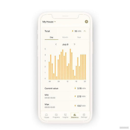 MILL panelni konvekcijski radiator Wi-Fi 2000W bel jeklo PA2000WIFI4-PRIROCEN.SI