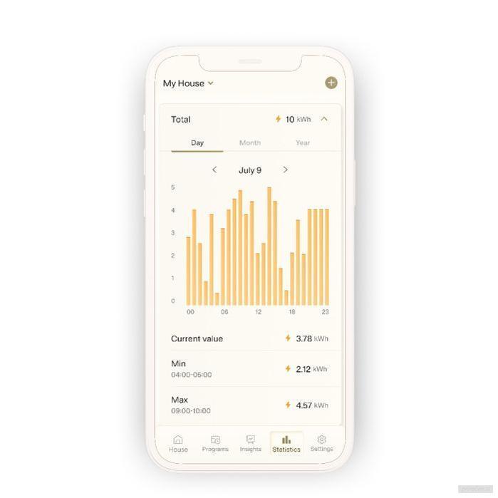MILL panelni konvekcijski radiator Wi-Fi 1000W bel jeklo PA1000WIFI4-PRIROCEN.SI