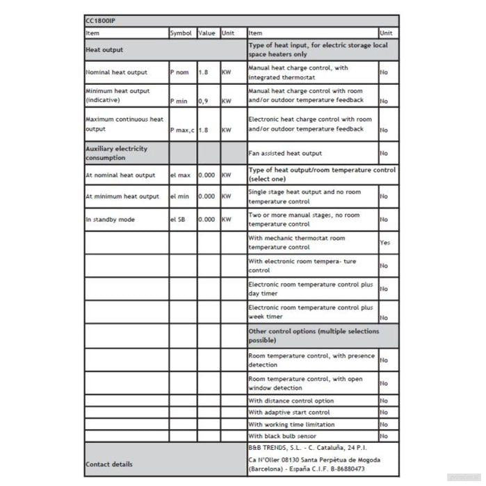Ufesa vertikalni keramični grelec CC1800IP-PRIROCEN.SI