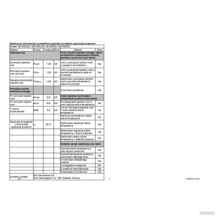 MILL panelni konvekcijski radiator Wi-Fi 1000W jeklo-PRIROCEN.SI