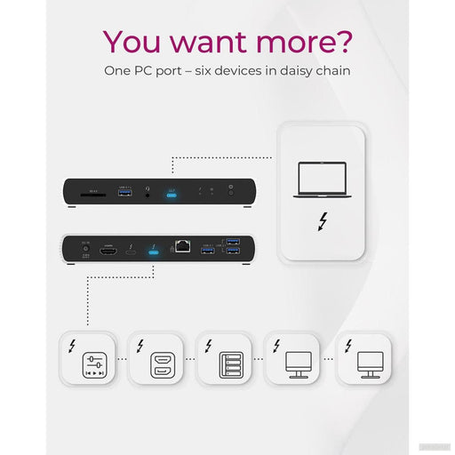 Icybox IB-DK8801-TB4 Thunderbolt 4 priklopna postaja s Power Delivery PD100W-PRIROCEN.SI