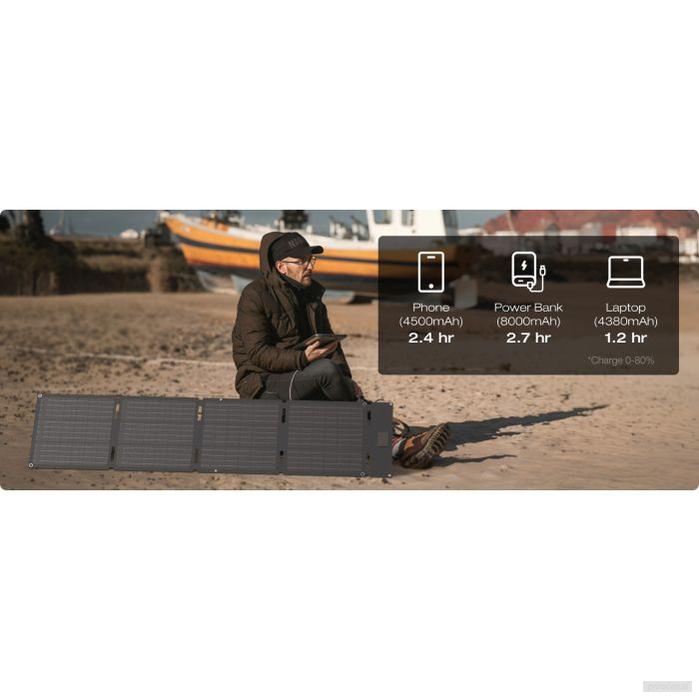 EcoFlow 60W panel solarnih sončnih celic z USB-C priključkom-PRIROCEN.SI