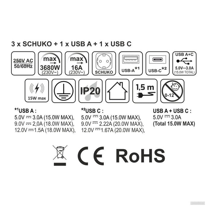 Potopna vtičnica LUMI BOX 3x220V 2xUSB (A+C) 1xQi (brezžično polnjenje)-PRIROCEN.SI