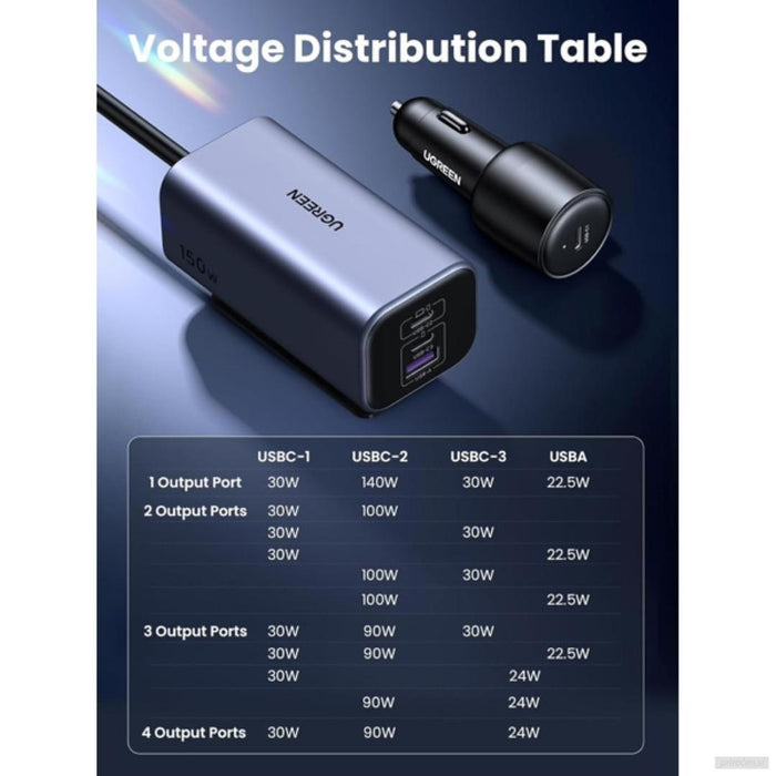 Ugreen 150W avto polnilec s 4 priključki-PRIROCEN.SI