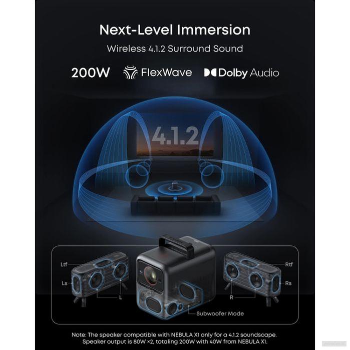 Anker Nebula X1 set dodatkov-PRIROCEN.SI