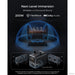 Anker Nebula X1 set dodatkov-PRIROCEN.SI