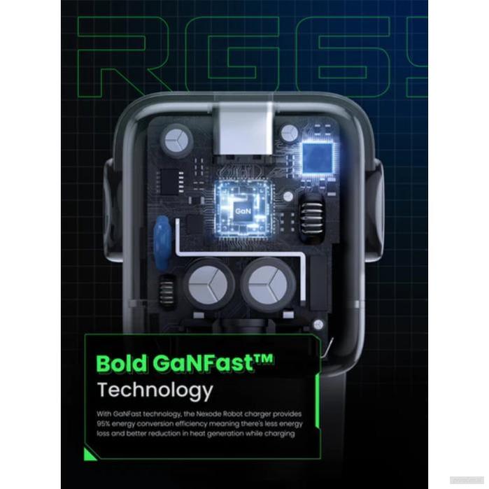 Ugreen Nexode Robot GaN 65W Polnilnik - Siva-PRIROCEN.SI