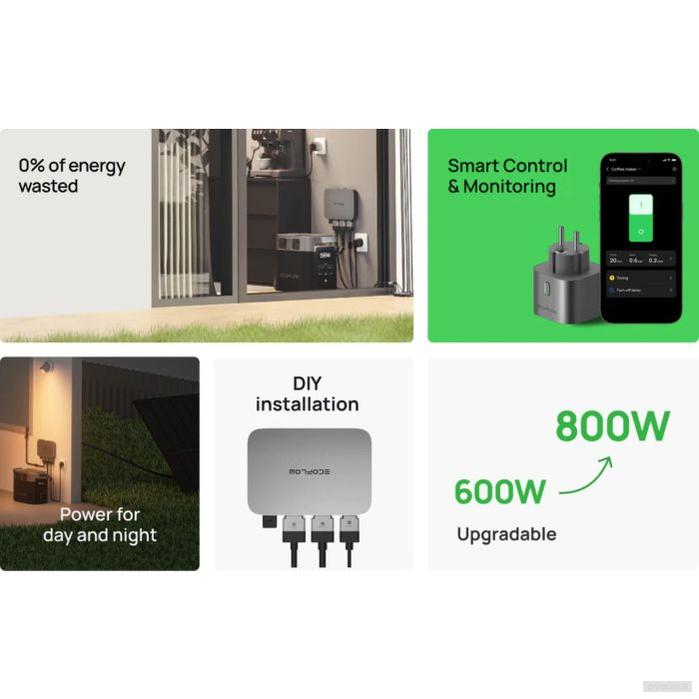 EcoFlow PowerStream Microinverter 800W mikroinverter za balkonske sončne elektrarne-PRIROCEN.SI