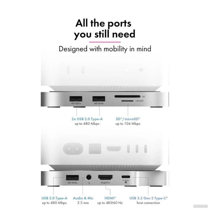 IcyBox IB-DK100 USB-C priklopna postaja za Mac mini M4-PRIROCEN.SI