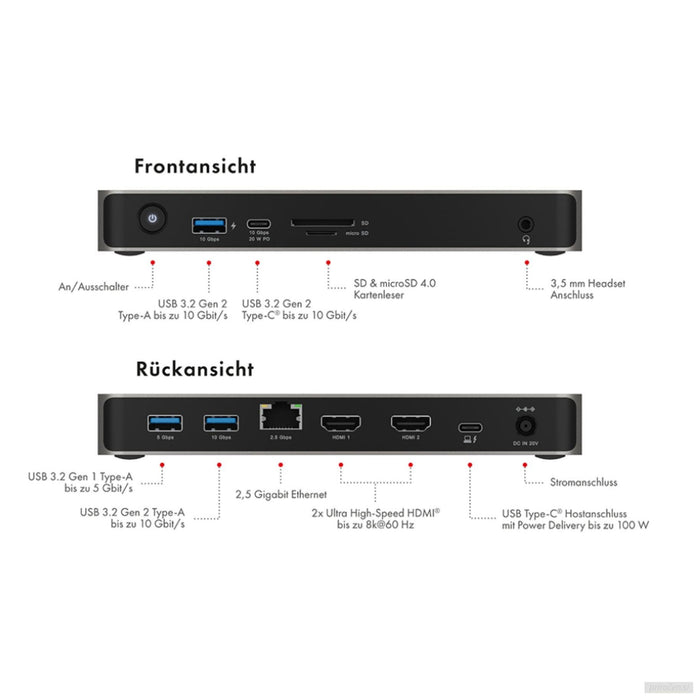 Icybox IB-DK2880-C41 priključna postaja USB4 Type-C z dvojnim video izhodom-PRIROCEN.SI