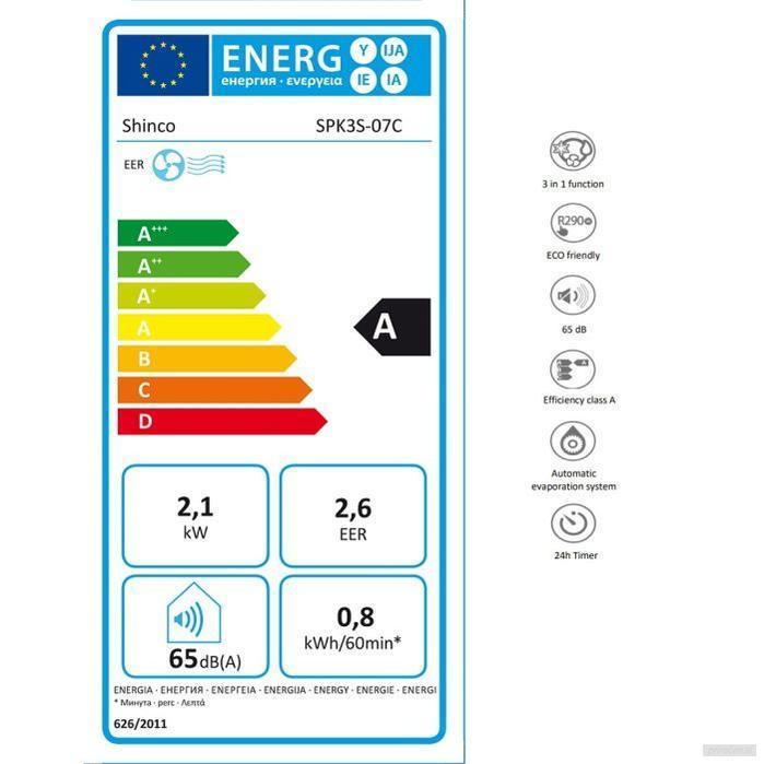 SHE SHINCO prenosna klimatska naprava 7000 BTU z vključenim tesnilom za okno-PRIROCEN.SI