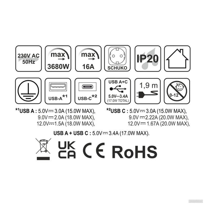 Vgradna vtičnica SLIDEBOX 1x 230V + 2x USB (A+C)-PRIROCEN.SI