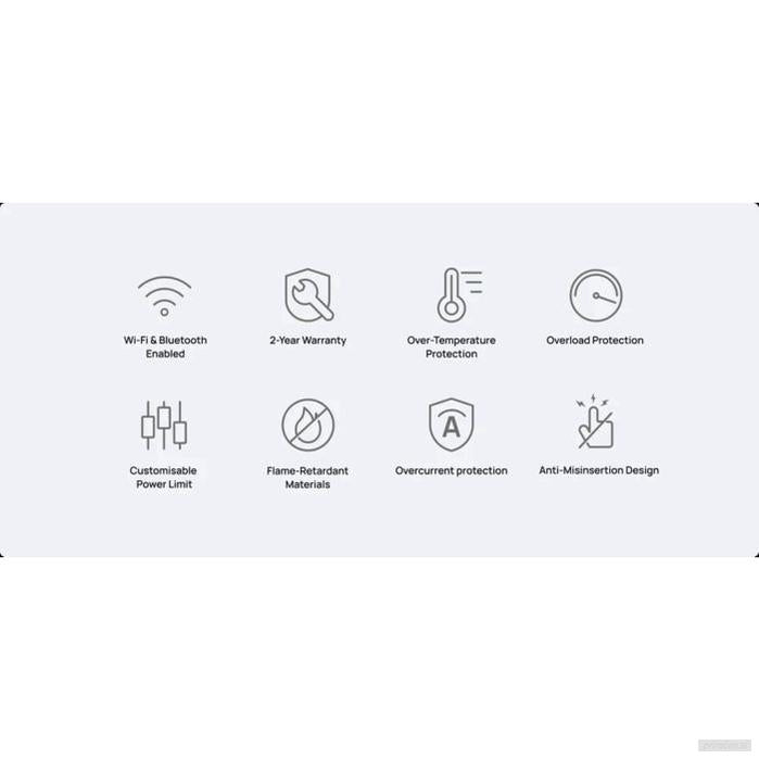 EcoFlow WiFi pametna vtičnica za PowerStream mikroinverter-PRIROCEN.SI