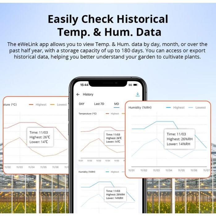 SONOFF ZigBee pametni senzor temperature in vlage SNZB-02WD-PRIROCEN.SI
