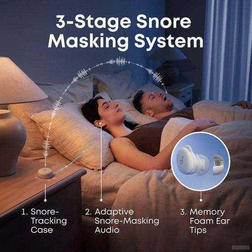 Anker Soundcore Sleep A30 brezžične slušalke, bele-PRIROCEN.SI