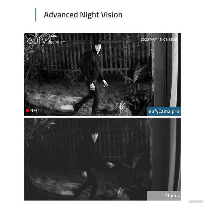 Anker Eufy security EufyCam 2 PRO komplet 3 kamere + HomeBase 2-PRIROCEN.SI