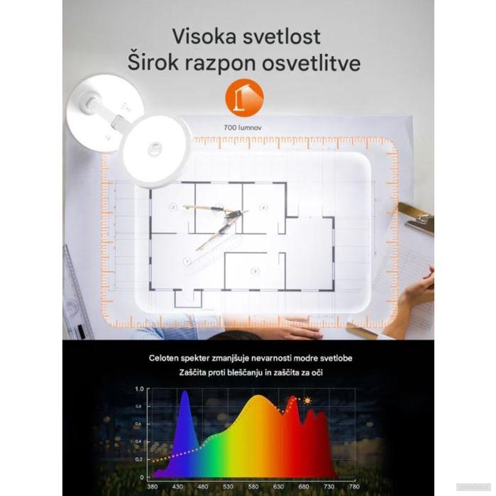 TaoTronics Pametna LED Namizna Svetilka TT-DL1055-PRIROCEN.SI