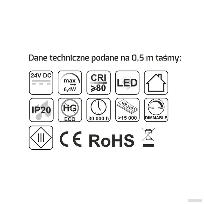 LED trak COB 12,8W/m 480LED/m 24V-PRIROCEN.SI